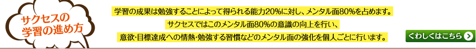 「サクセスの学習の進め方」くわしくはこちら